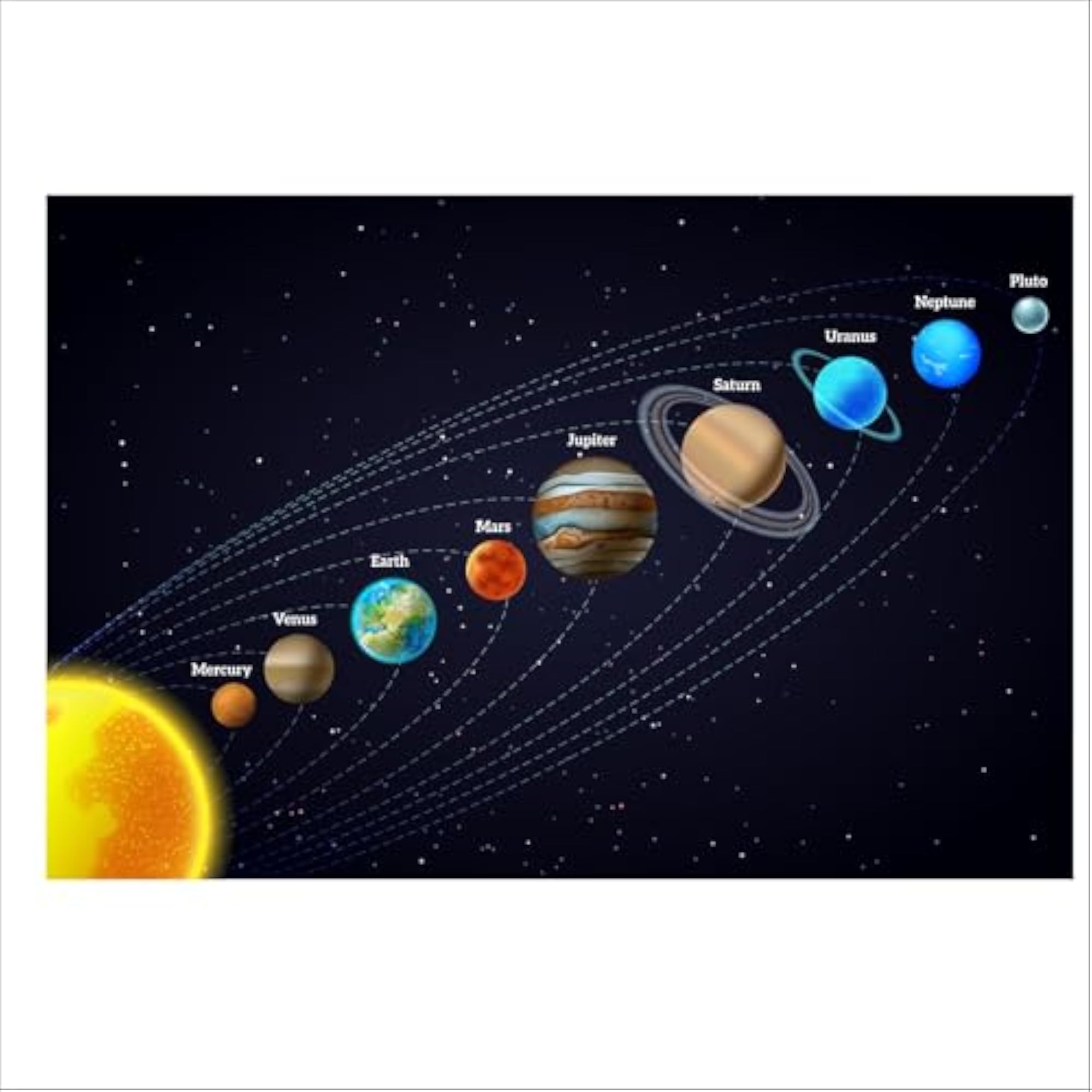 Solar System Wall, Self-Adhesive Vinyl Poster, Planets Chart